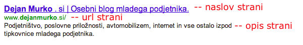 Naziv - url - opis
